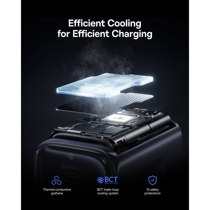 Baseus PicoGo AN13 Fast Charger 45W 2x USB-C Negro