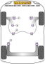 Powerflex Montaje de Silentblock Trasero de la Barra