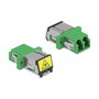DeLOCK Acoplador de Fibra Óptica LC Duplex Monomodo Verde con Protección Láser
