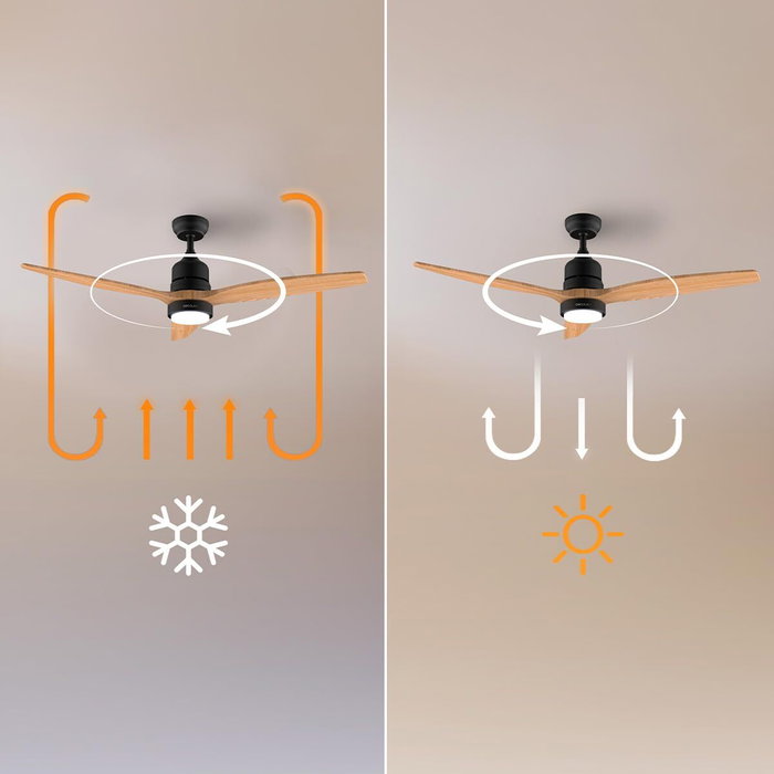 Ventilador de Techo con Luz Cecotec EnergySilence Aero 5230 18 W 40 W Negro Madera (3000-6500 K)