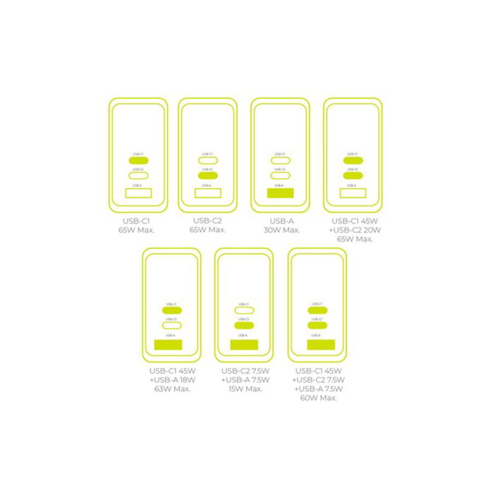 Mobile Origin PW20 Cargador GaN 65W con Pantalla TFT y 3 Puertos Mobile Origin PW20 Cargador GaN 65W con Pantalla TFT y 3 Puertos