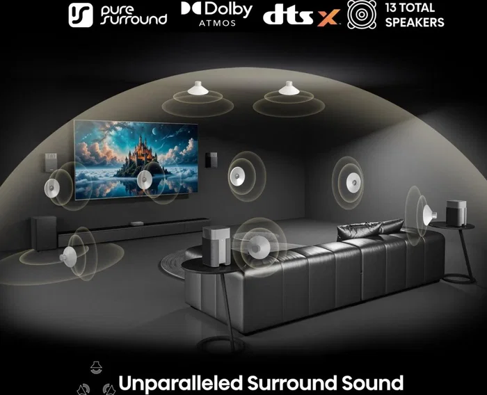 Hisense HT Saturn Barra de Sonido 4.1.2 canales 720 W con Dolby Atmos y Subwoofer Inalámbrico Negro