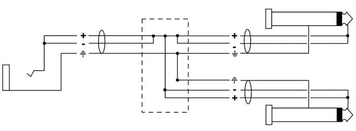 Cordial Cable Y Jack Mono Hembra/2 Jacks Mono Macho 30 Cm (Set de 5) (Set de 5)