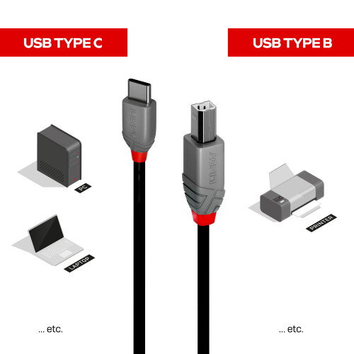 LINDY Cable USB 2.0 USB C a USB B 1 m Negro LINDY Cable USB 2.0 USB C a USB B 1 m Negro