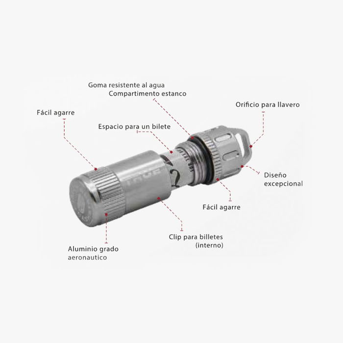 True Cashstash + Billetero de Emergencia Llavero Resistente al Agua Acero Inoxidable