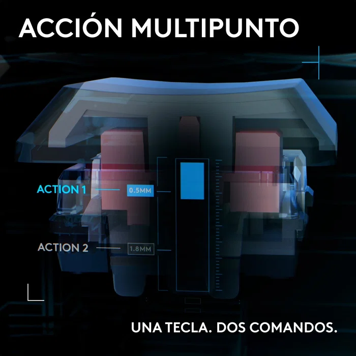 Logitech G515 RAPID TKL Teclado Gaming Tenkeyless Inalámbrico con Interruptores Analógicos Magnéticos RGB Español, 935