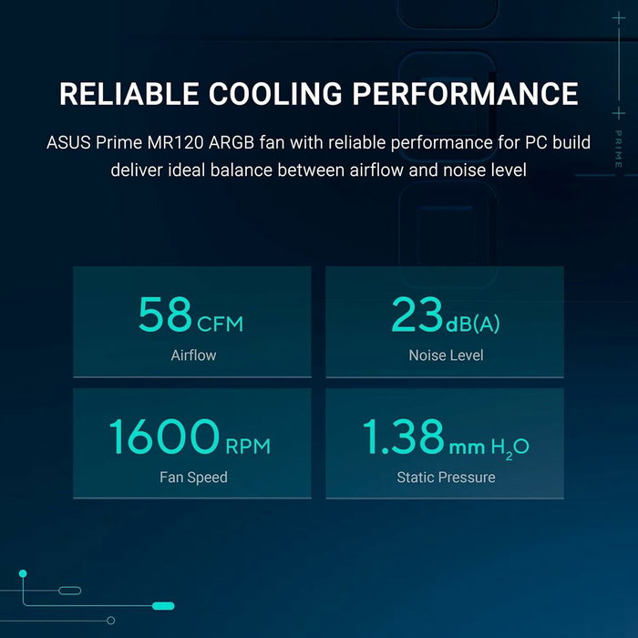 ASUS Prime MR120 ARGB Reverse White 3in1 Ventiladores de Carcasa 120mm
