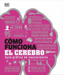 DORLING KINDERSLEY (DK) Cómo funciona el cerebro