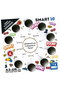 Smart 10: Superhéroes Paquete de Ampliacion