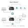 TP-Link TL-POE150S Inyector PoE Gigabit Ethernet 48 V Negro