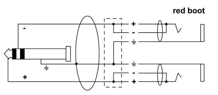 Cordial Cable Y Minijack Estéreo/2 Jacks Hembra 30 Cm