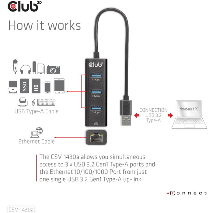 CLUB-3D Hub USB 3.2 Gen1 Tipo-A con 3 Puertos USB-A y Gigabit Ethernet, Negro