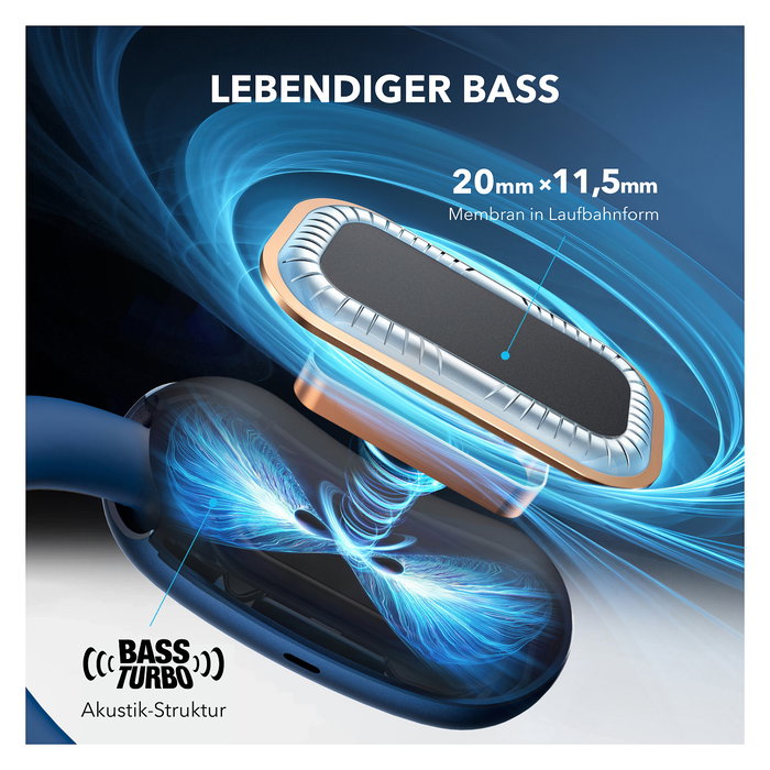 Anker Soundcore AeroFit 2 Auriculares Inalámbricos Bluetooth 5.4 Deporte Llamadas Música Azul IP55 Con Funda de Carga USB-C