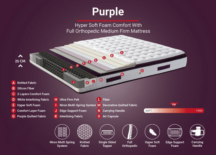 Hanah Home Colchón Morado 150x200 cm Acolchado Suave para Doble Tamaño, Espuma Comfort Layer, Memory Foam, Altura 25 cm