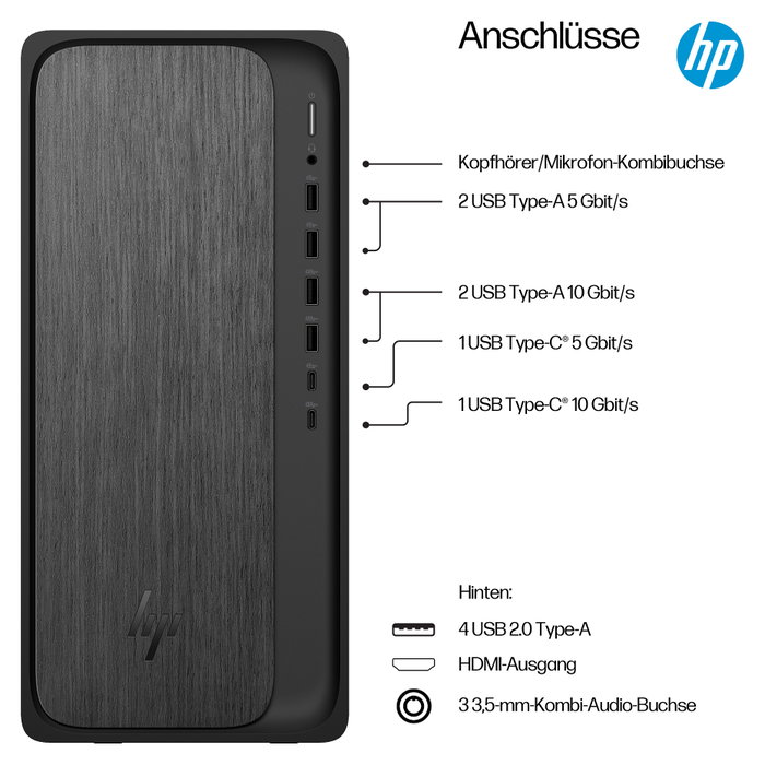 HP Omnidesk Desktop PC M02-0153ng con Ryzen 5, 16GB RAM y 512GB SSD HP Omnidesk Desktop PC M02-0153ng con Ryzen 5, 16GB RAM y 512GB SSD