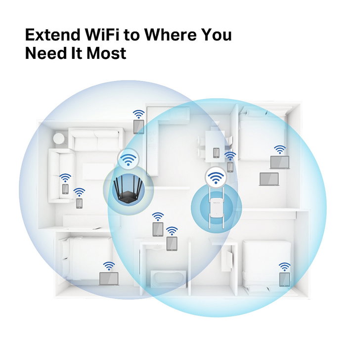 Mercusys ME50G Repetidor WiFi AC1900, Amplificador de Señal 1900 Mbps, Dual Band (2.4GHz/5GHz), 4 Antenas, 1 Puerto Gigabit, WPS, Blanco