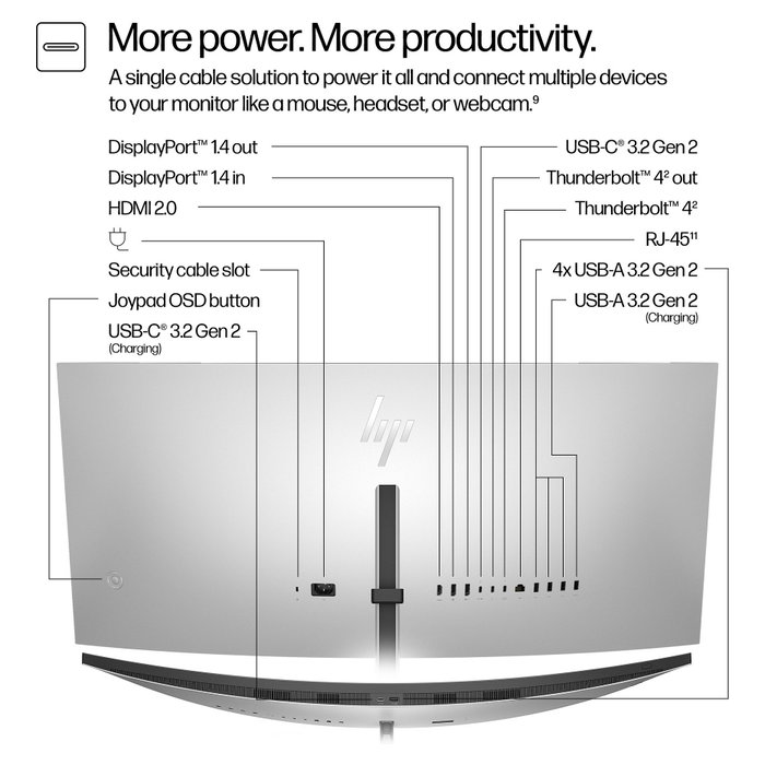 HP Series 7 Pro 738pu Monitor Curvo WQHD+ 37,5 pulgadas Thunderbolt 4 HP Series 7 Pro 738pu Monitor Curvo WQHD+ 37,5 pulgadas Thunderbolt 4