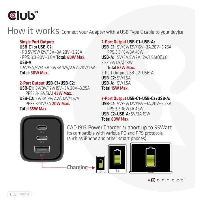 Club 3D GmbH Cargador GaN 65W PD 3.0 con 2 Puertos USB-C y 1 USB-A para Viaje, Teléfono Móvil y Portátil, Negro