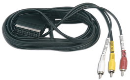 SIMON Cable Multimedia Conex-TV Euroconector MU730974