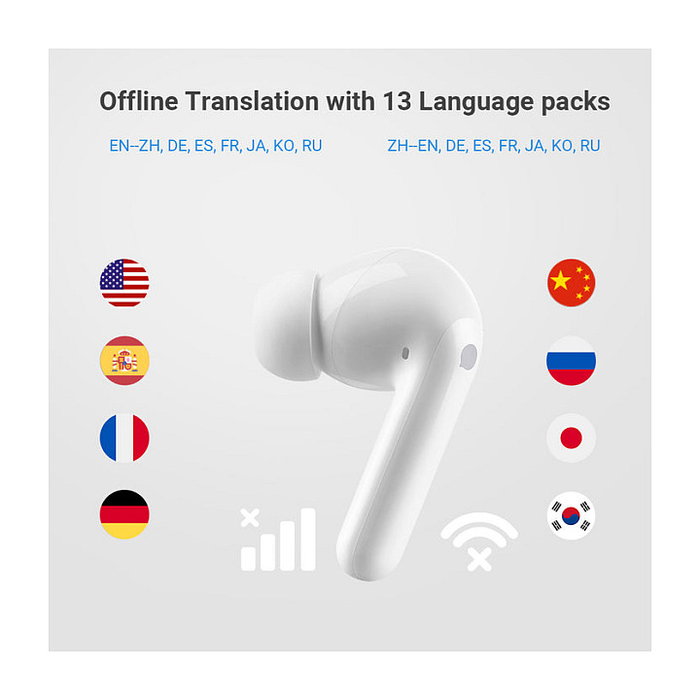 Timekettle M3 Auriculares de Traducción Inalámbricos Blanco