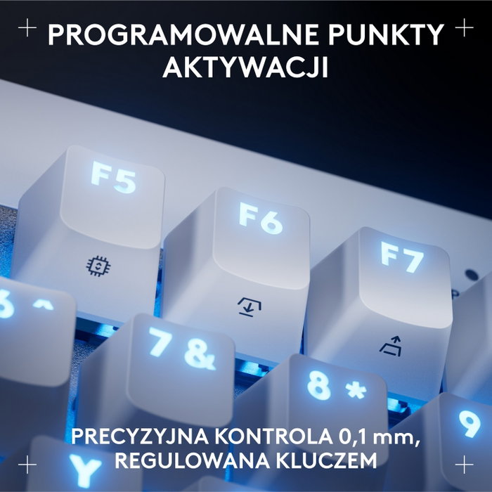 Logitech G Pro X Rapid TKL Blanco