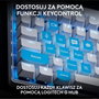 Logitech G Pro X Rapid TKL Blanco