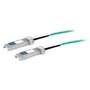 Cisco 10m SFP+ InfiniBand/fibre optic cable
