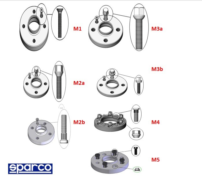 Sparco S051STB217 Separadores M2A 5x98 | 58.0 B M12x1.25 13 mm - Set 2 Piezas Sparco S051STB217 Separadores M2A 5x98 | 58.0 B M12x1.25 13 mm - Set 2 Piezas