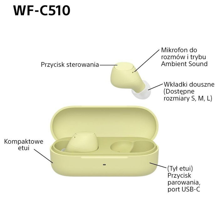 Sony WF-C510 Auriculares True Wireless Amarillo