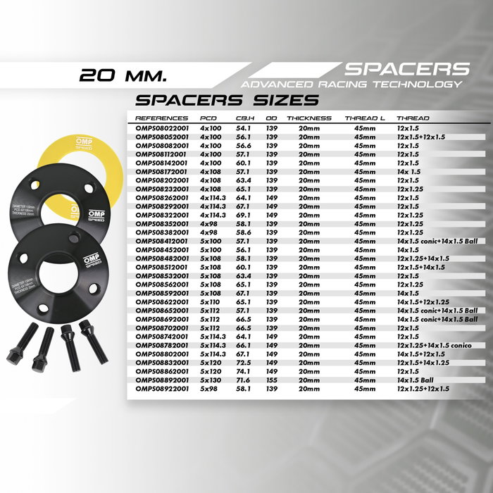 Omp OMPS08322001 Separadores Doble Centraje 20 mm 4x114.3 M12x1.25