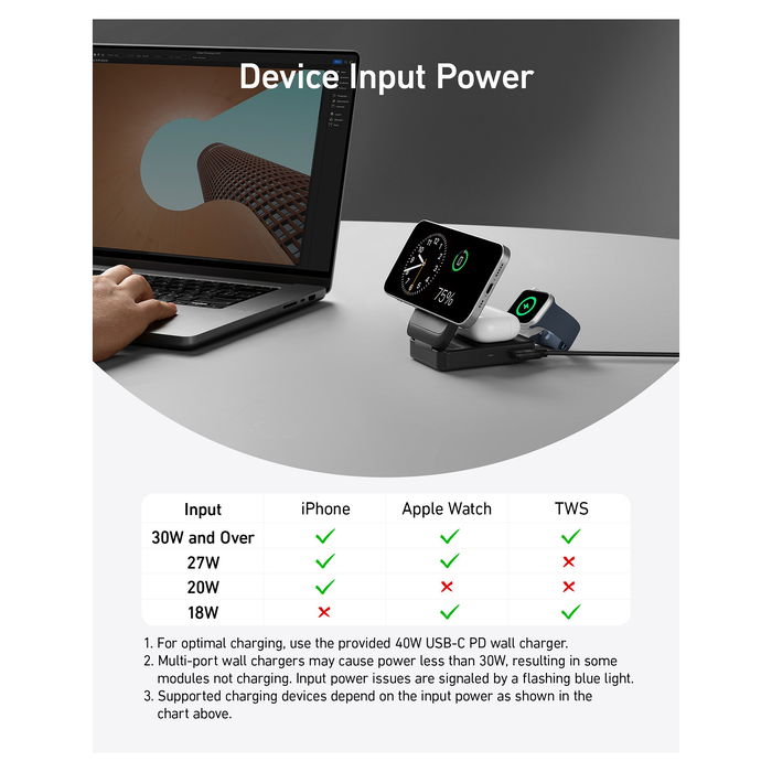 Anker Cargador Inalámbrico MagGo 3 en 1 15W Negro