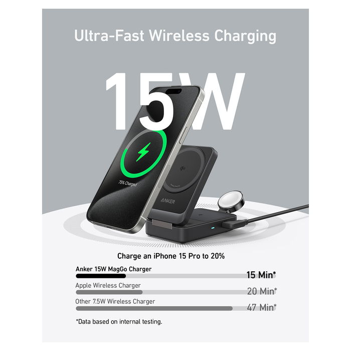 Anker Cargador Inalámbrico MagGo 3 en 1 15W Negro