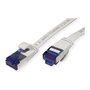 VALUE Cable de Red Patch Cord Cat.6A FTP (F/UTP) Plano Gris 1.5 m - 21.99.2114