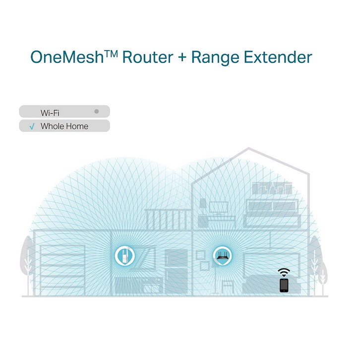 TP-Link RE605X AX1800 Wi-Fi 6 Extensor de Alcance Blanco