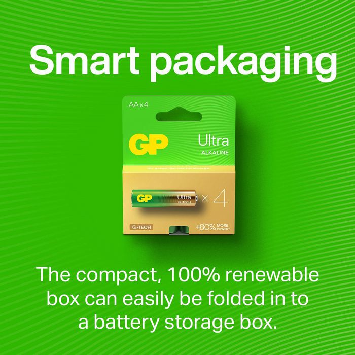 GP Ultra Alkaline AAA-battery 24AU/LR03 Pilas Alcalinas, Paquete de 12 Unidades