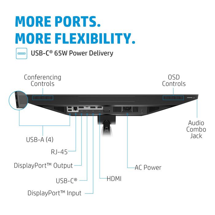 HP Monitor para Videoconferencias E24m G4 USB-C 60.5 cm (23.8") Full HD IPS 1920 x 1080, Cámara 5MP, Altavoces, Micrófonos Duales, 5 ms, 300 cd/m2
