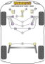Powerflex Montaje Silentblock Trasero de la Barra