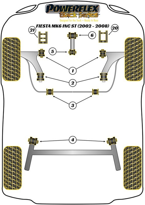 Powerflex Montaje Silentblock Trasero de la Barra