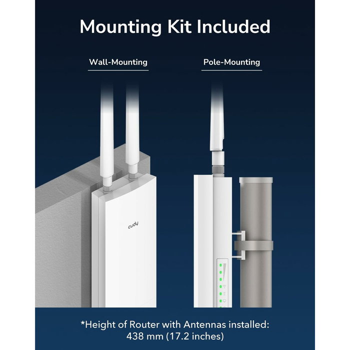 Cudy AP1300 Outdoor AC1200 WiFi Gigabit Outdoor Access Point Blanco