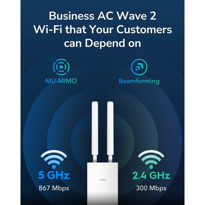 Cudy AP1300 Outdoor AC1200 WiFi Gigabit Outdoor Access Point Blanco