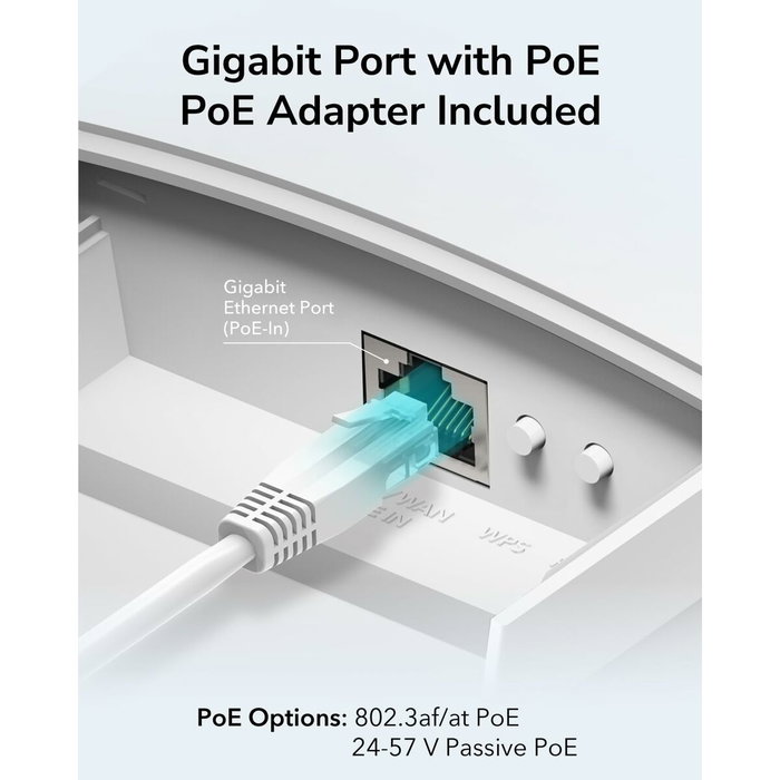Cudy AP1300 Outdoor AC1200 WiFi Gigabit Outdoor Access Point Blanco