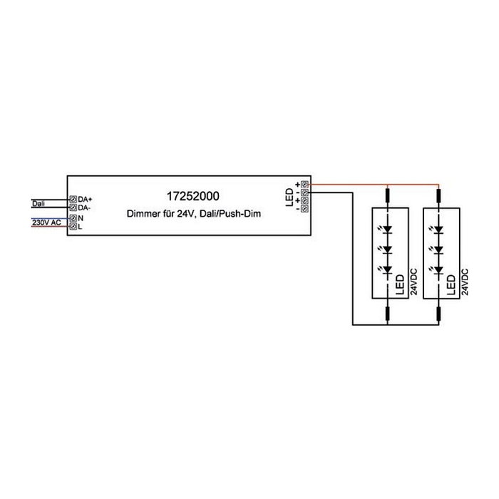 Brumberg 17252000 Fuente de alimentación DALI 150W 230V Blanco Brumberg 17252000 Fuente de alimentación DALI 150W 230V Blanco