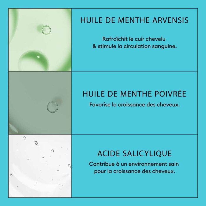 Champú Nioxin 300 ml