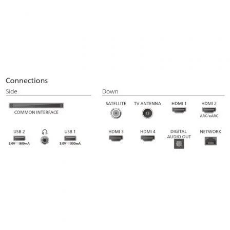 Philips 55PUS9010/12 - Televisor 55" QLED 4K Ultra HD Smart TV Ambilight 3 Lados, 144 Hz, P5 Engine, Dolby Vision Atmos, Titan OS, para Gaming y Hogar Inteligente