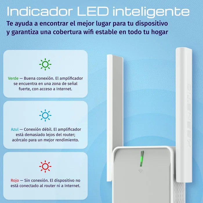 Keenetic Buddy 4 KN-3211 Repetidor WiFi 4 Blanco y Gris