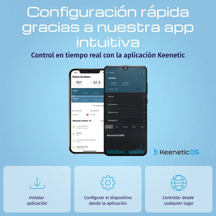 Keenetic Buddy 4 KN-3211 Repetidor WiFi 4 Blanco y Gris