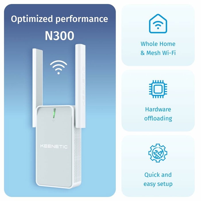 Mesh keenetic buddy 4 repetidor wifi 4 Mesh keenetic buddy 4 repetidor wifi 4