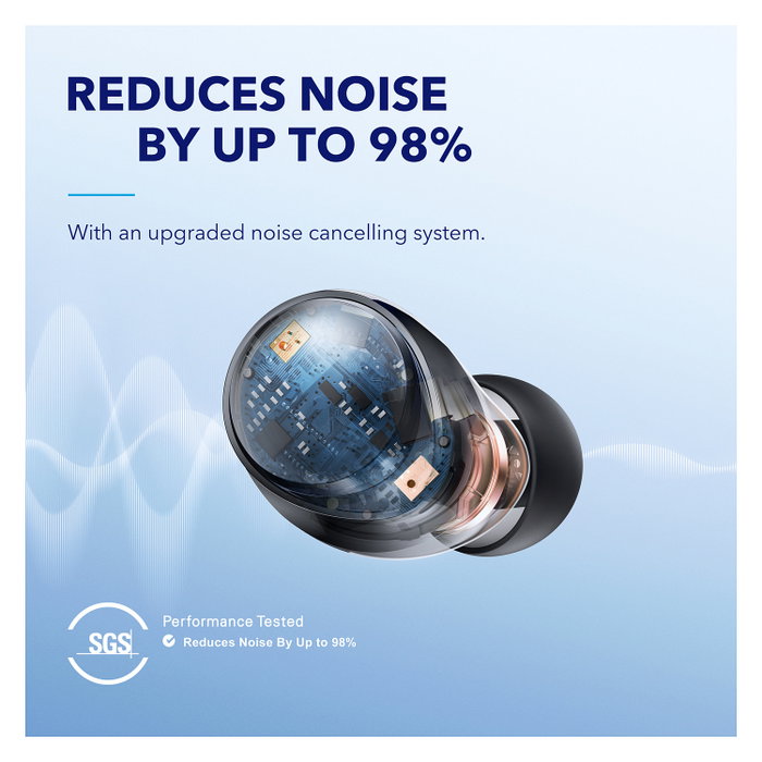Anker Soundcore Space A40 A3936G11 Auriculares In-Ear Bluetooth Negro