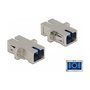 DeLOCK Acoplador de Fibra Óptica SC Simplex Hembra a SC Simplex Hembra Monomodo Metal - 12.7 mm