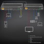Lindy 38346 Extensor KVM HDBaseT 3.0 4K60 HDMI y Type C Negro